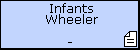Infants Wheeler