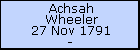 Achsah Wheeler